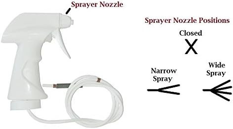 InsectGuard Permethrin Mosquitoes, Ticks and Flies Repellent & Insecticide Spray Gallon (128.00oz) 4 Pack - Case Pack