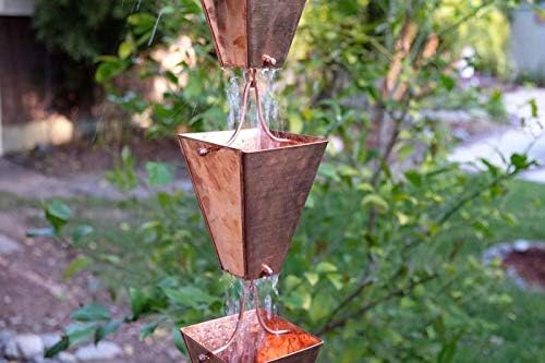 Large Tapered Cups in Copper with Installation Kit (15 Feet)