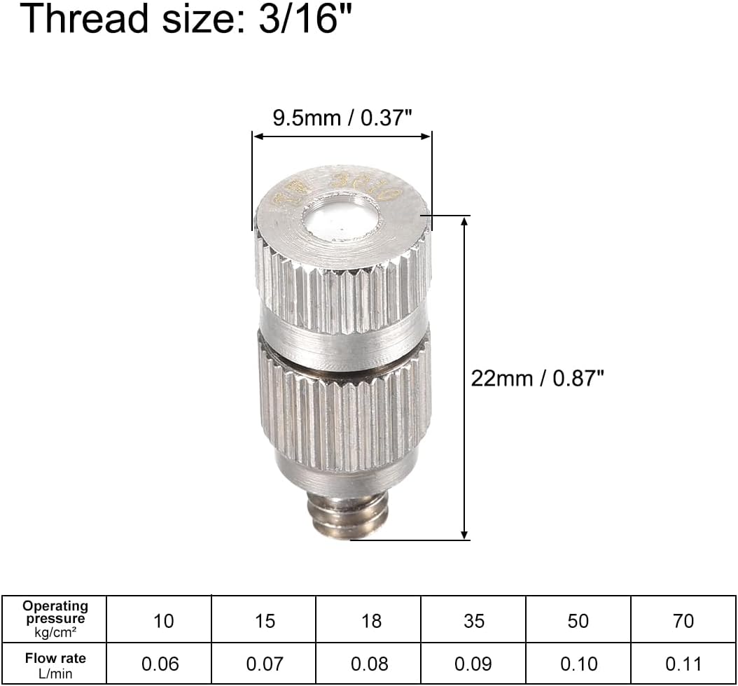 uxcell Brass Misting Nozzle - 3/16-inch Threaded 0.3mm Orifice Dia Fogging Spray Head for Outdoor Cooling System - 5 Pcs Silver Tone