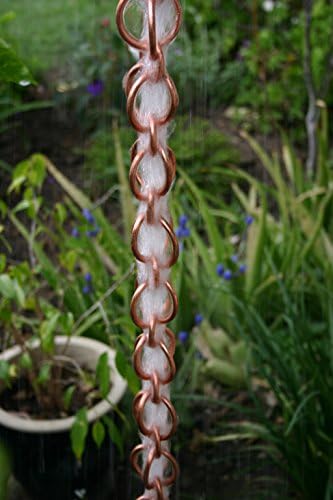 Nutshell Stores Double Loops Rain Chain - Copper - 12 Feet
