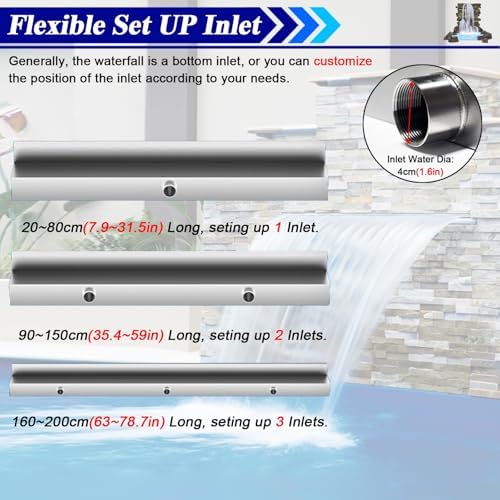 Waterfall Spillway 72 Inch - Garden Fountain Waterfall Embedded Mounting, Heavy Duty Stainless Steel Spray Water Accessories for Pond and Patio