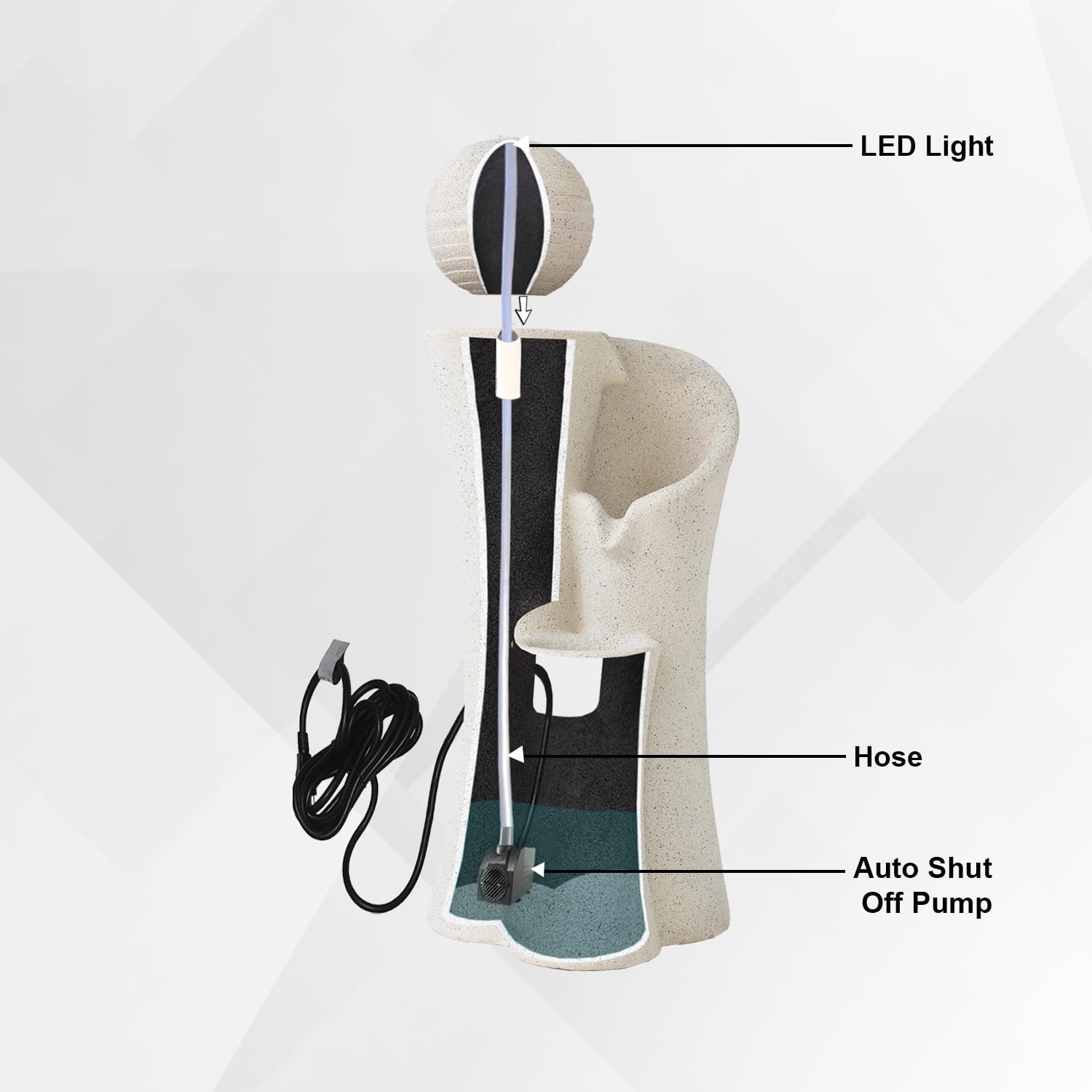 Xbrand 41" Modern Sphere Curve Cascading Fountain, Resin