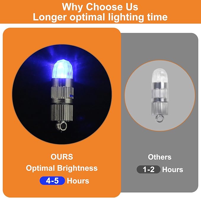 SumDirect Pack of 12/30/50/100 Colorful LED Mini Non-Blinking Lights for Paper Lanterns Balloons Floral Wedding Halloween Christmas Party Decoration Centerpieces (50, Blue)