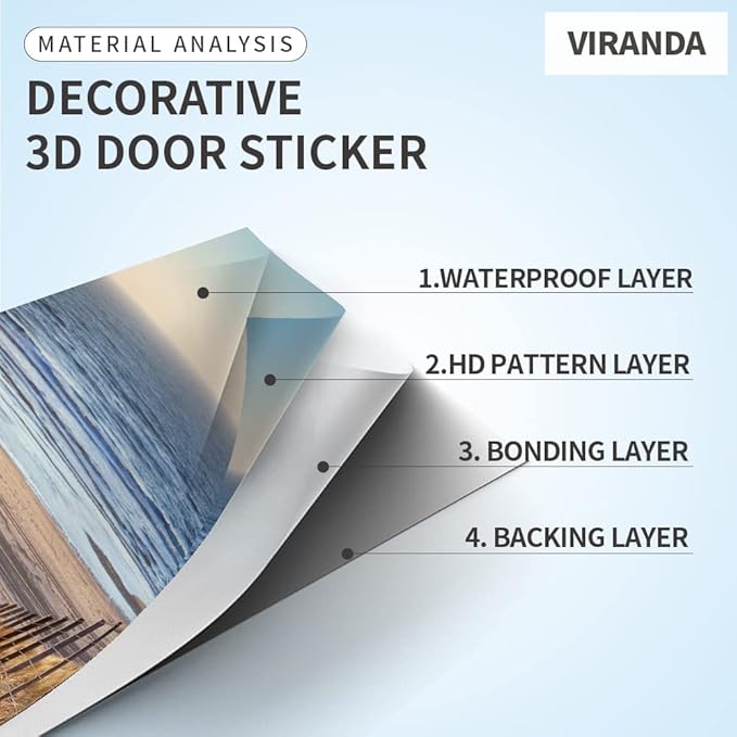 3D Door Wallpaper Self-Adhesive Door Poster - Beach Street - Door Film Photo Wallpaper Premium PVC Waterproof Door Sticker Wall Sticker for Bedroom Living Room Door Decoration Stickers 95 x 200 cm