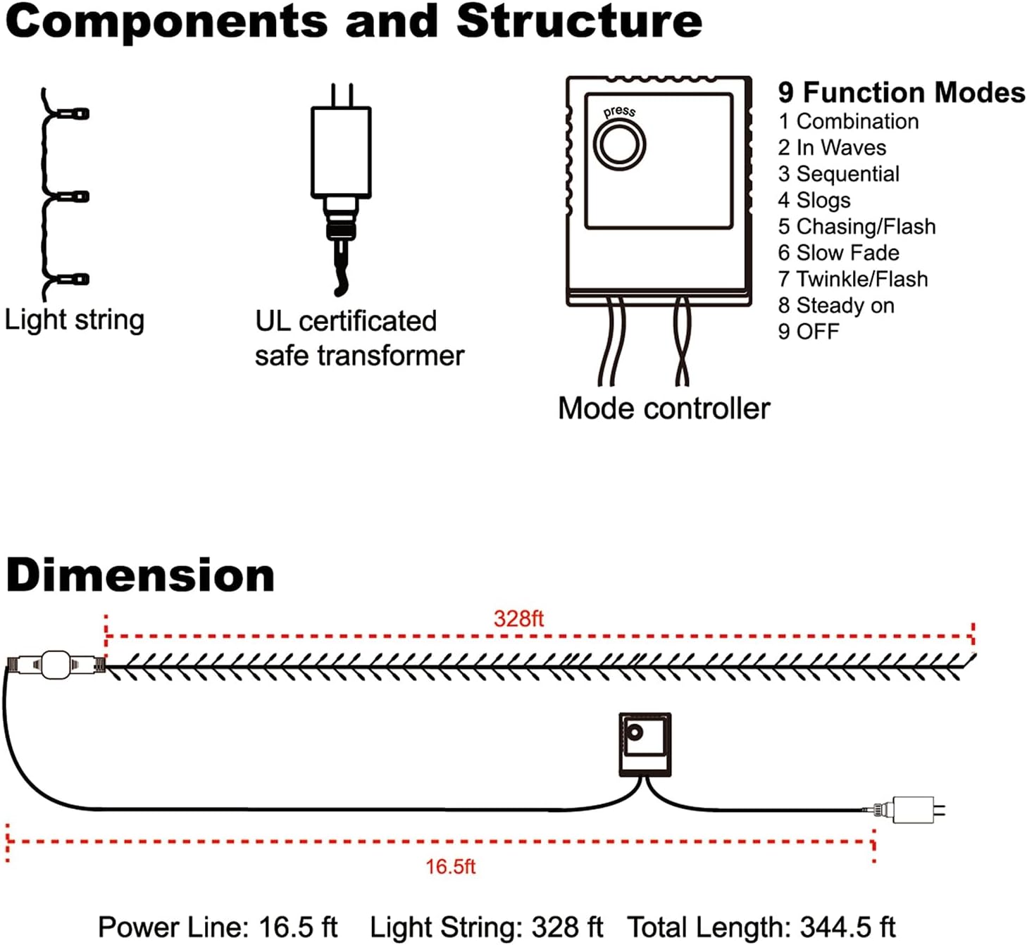 WATERGLIDE 1000 LED Christmas String Lights, 328 FT Green Wire LED Decorative Fairy Lights with Remote & 8 Modes, Waterproof for Outdoor Xmas Holiday Party Garden Wedding Home Decor, Cool White