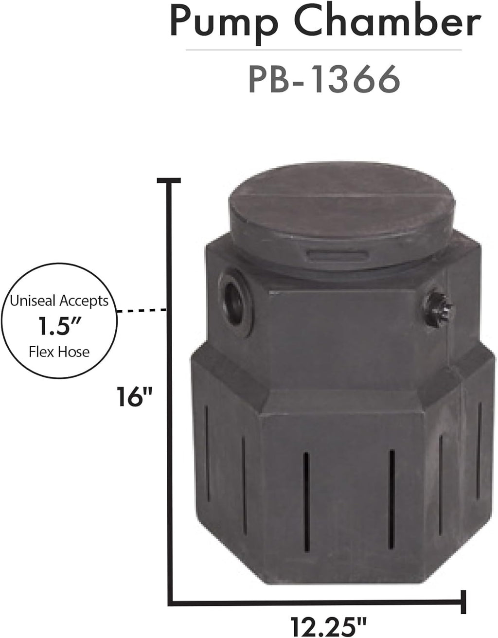 HALF OFF PONDS Pond Free Cascade 4100 Waterfall Kit with 10' x 20' PVC Liner and 4,100 GPH Pump - PVCPMDP8