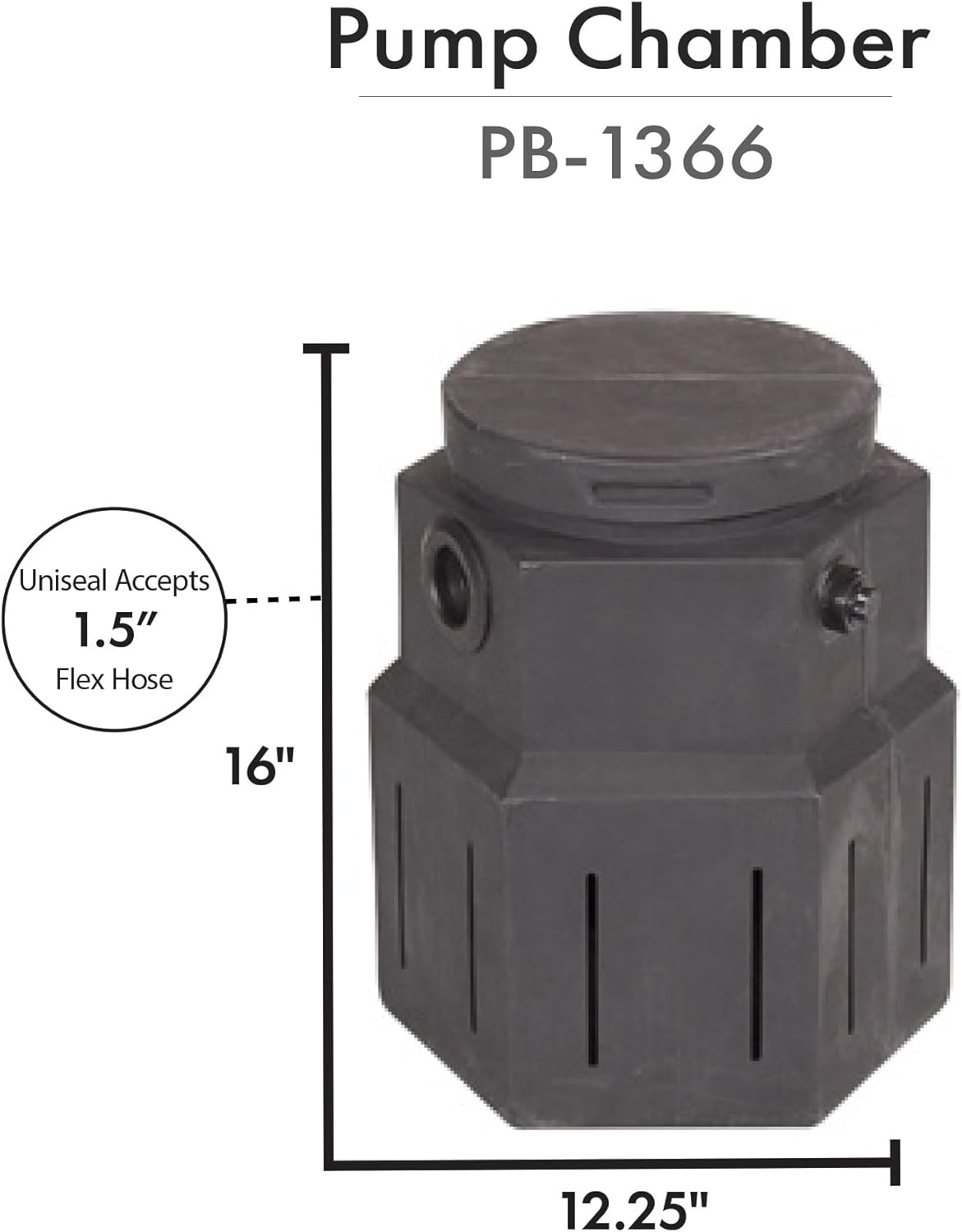 HALF OFF PONDS Pond Free Cascade 4100 Waterfall Kit with MatrixBlox, 10' x 20' PVC Liner and 4,100 GPH Pump - PVCPMDPB8