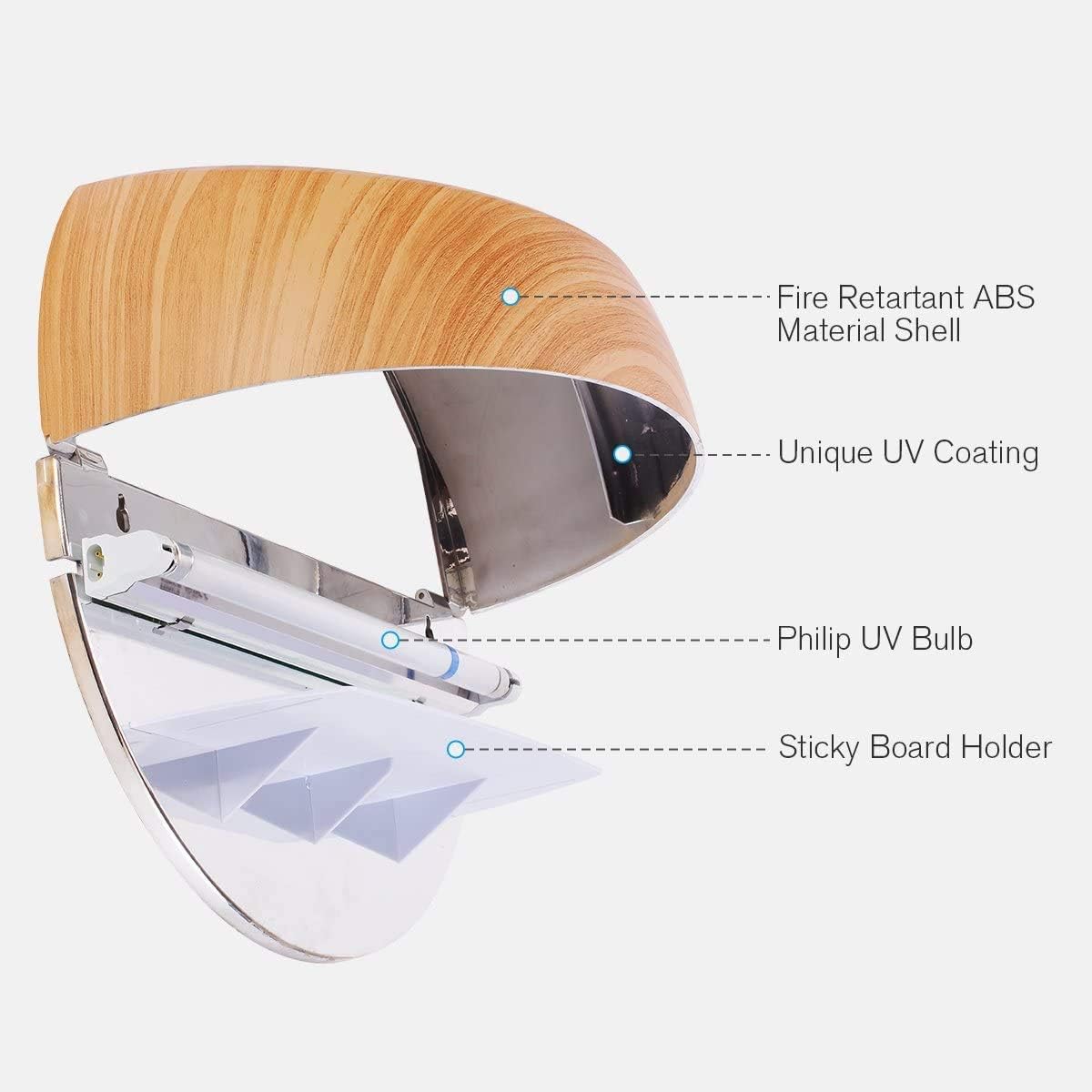 Faicuk WS108 Wall Sconce Fly Light Trap for Capturing Flies, Moths, Gnats, Mosquitos and Other Flying Insects - 13"x7.5"x5.5"(Wood Grain)