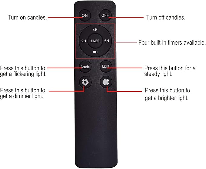 CANDLE CHOICE Waterproof Outdoor Battery Operated Flameless Candles Remote Timer White Tall Plastic Fake Realistic Flickering Electric LED Pillars for Lantern Wedding Christmas Decorations 3”x8” 3PCS