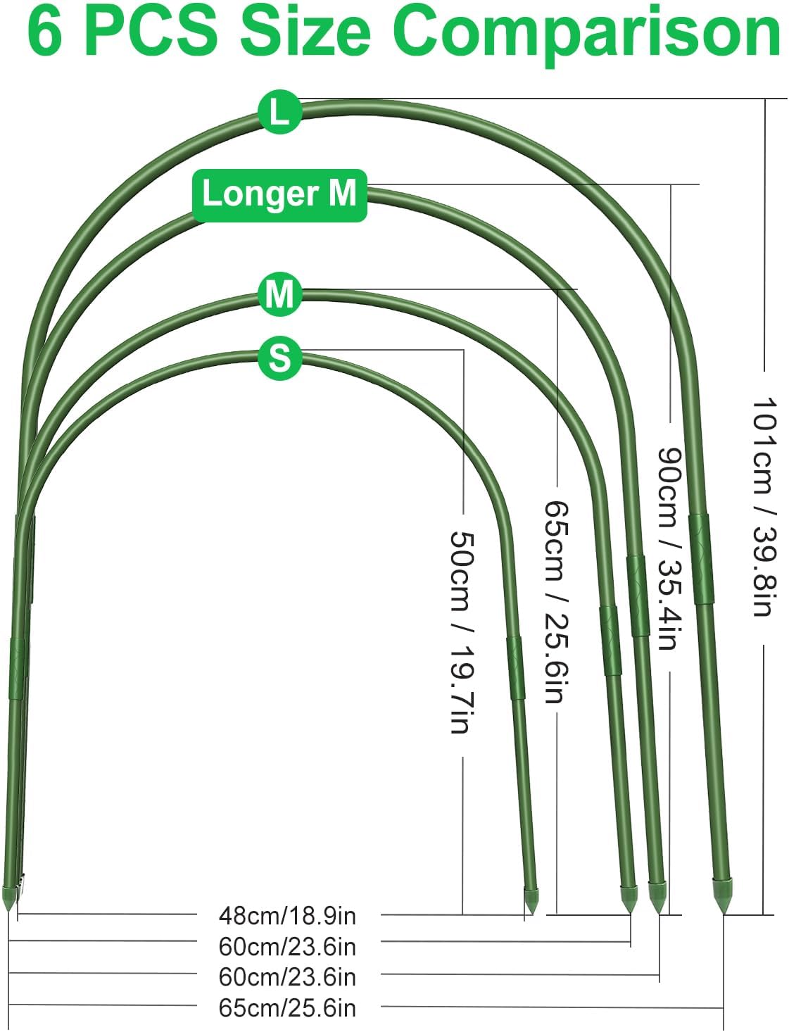 FOTMISHU 6Pcs Greenhouse Hoops, 23.6" x 25.6" Garden Hoops Rust-Free Grow Tunnel 4.9ft Long Steel with Plastic Coated Support Hoops Frame for Garden Fabric, Plant Support Garden Stakes
