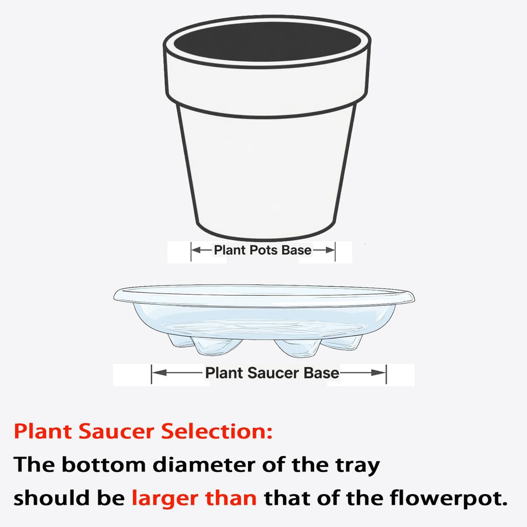 6 Pack of Plant Saucer 12 inch, Large Heavy Duty Plastic Bird Bath Bowl, Plant Drip Trays for Indoors Outdoor, Plant Water Tray for Planters, Red