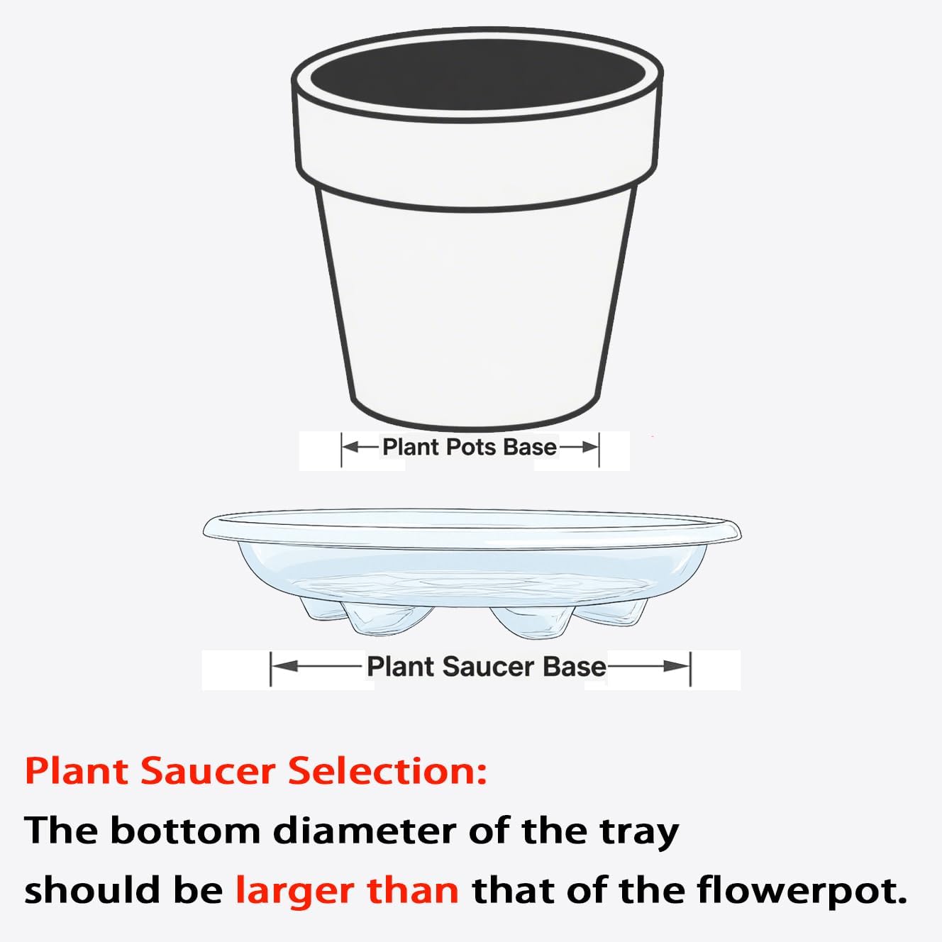 6 Pack of Plant Saucer 10 inch, Heavy Duty Pot Saucers for Plants, Plant Drip Trays for Indoors Outdoor, Plant Water Tray for Planters, Black