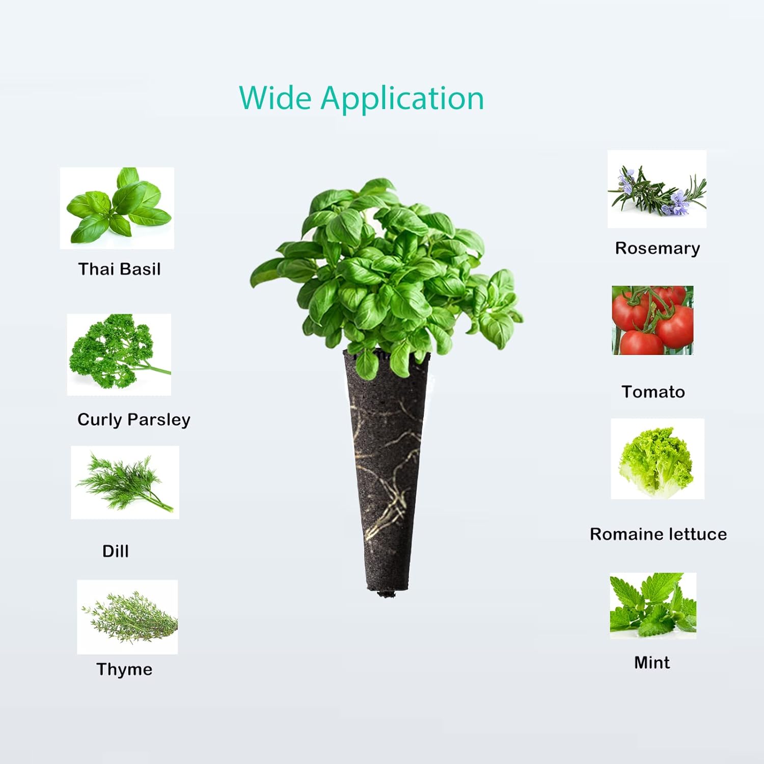 100 Pack Hydroponics Sponge,Replacementpre-Grow Sponges,Hydroponics Growing System Kit Compatible with Aerogarden sponges,Supplement pods for hydroponic Indoor Garden Growing System