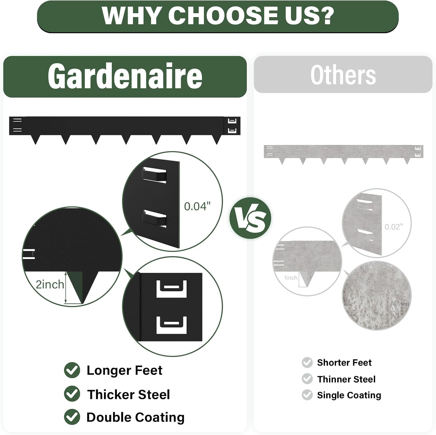 Galvanized Steel Landscape Edging - 40 Inch Strips, 6 Inch Depth, 6-Pack Black Bendable Metal Edging (20FT Total Length)