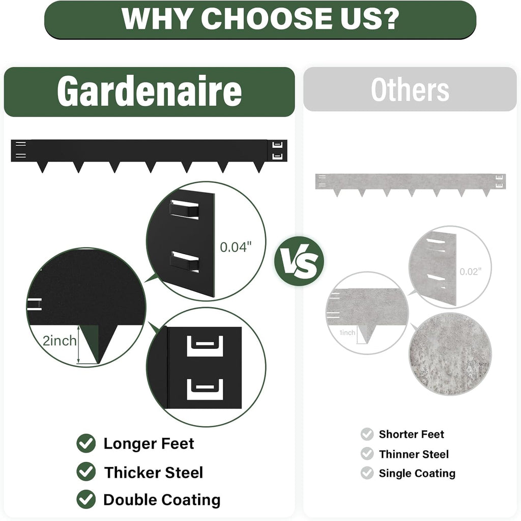 Black Steel Landscape Edging - 6 Pack, 40" L x 10" H Each (20ft Total), Bendable Metal Edging for Yard, Garden, Lawn