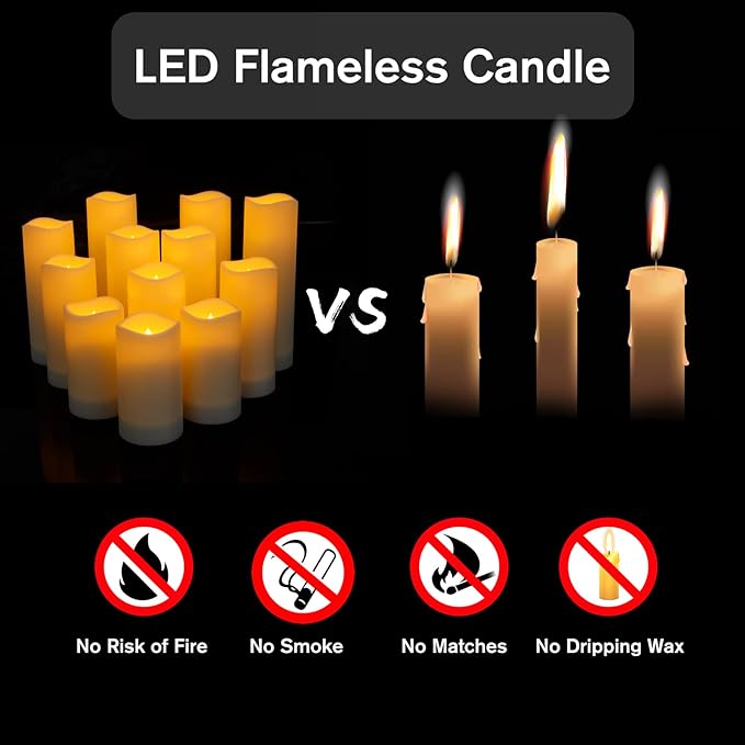 Metaku Flameless Flickering LED Candles Set of 12 - Battery Operated Ivory with Remote & Timer for Halloween, Christmas, Bedroom, Home, Wedding, Birthday Decoration D2.2'' x H4''5''6''7''