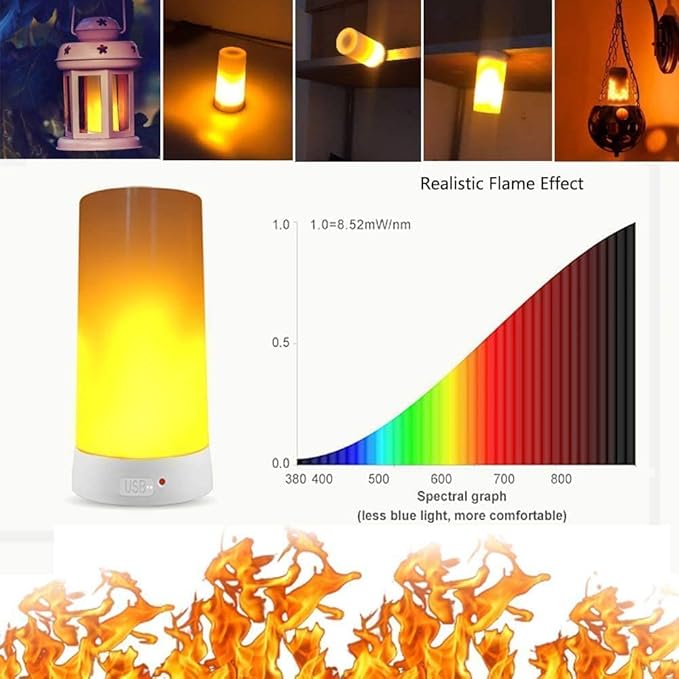 Led Flame Light,USB Rechargeable LED Fire Candles Outdoor Hanging Lamps with Remote for Home Party Halloween Christmas Decoration (Warm White)