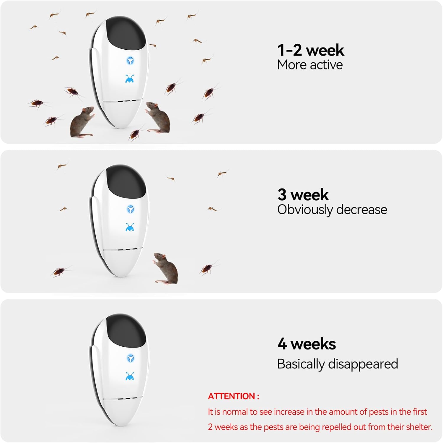 2025 Upgraded Ultrasonic Repeller & Insect Indoor Repeller, Ultrasonic Plug in Repellent for Roach, Rodent, Mouse, Bugs, Mosquito, Mice, Spider, Ant, Electronic Pest Deterrent, 4 Packs