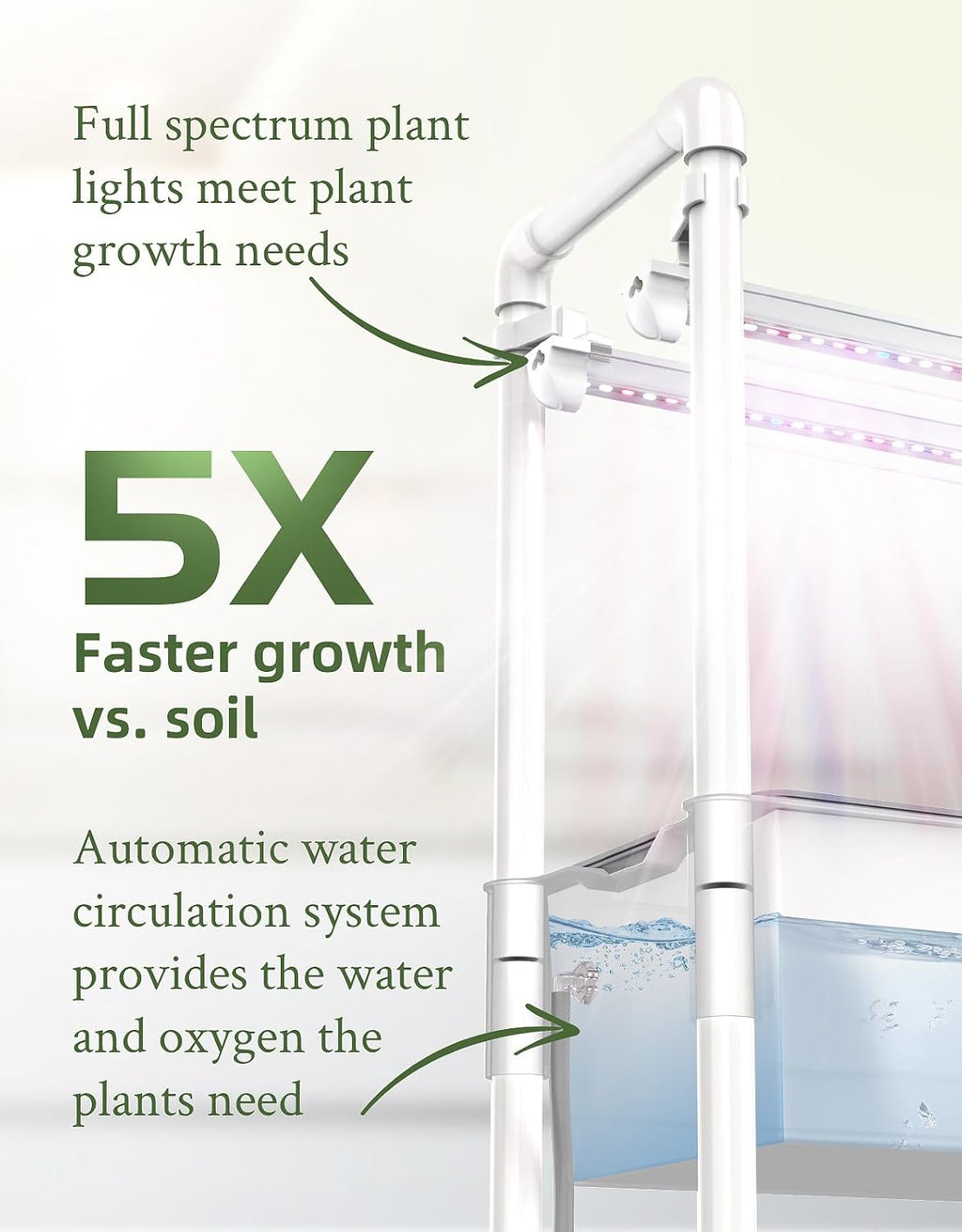Hydroponics Growing System,AOONEG 42Pods Indoor Herb Garden with LED Grow Light,Hydroponics Growing System Kit with Automatic Timer,Pump System,Adjustable Height (No Seed,Glossy White, 3Layer-42Pods)