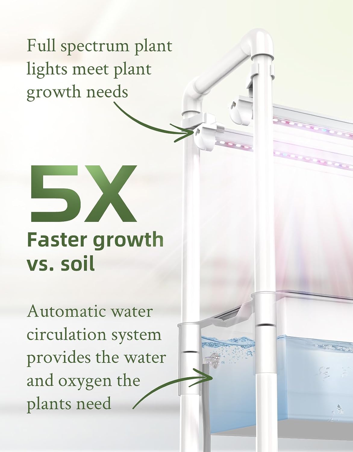 Hydroponics Growing System,AOONEG 42Pods Indoor Herb Garden with LED Grow Light,Hydroponics Growing System Kit with Automatic Timer,Pump System,Adjustable Height (No Seed,Glossy White, 3Layer-42Pods)