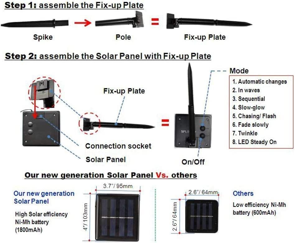 Solar String Lights Outdoor Waterproof, 36FT 60 LEDs 8 Modes Solar Fairy Crystal Globe Christmas String Lights for Holiday Party Gardens Backyard Wedding