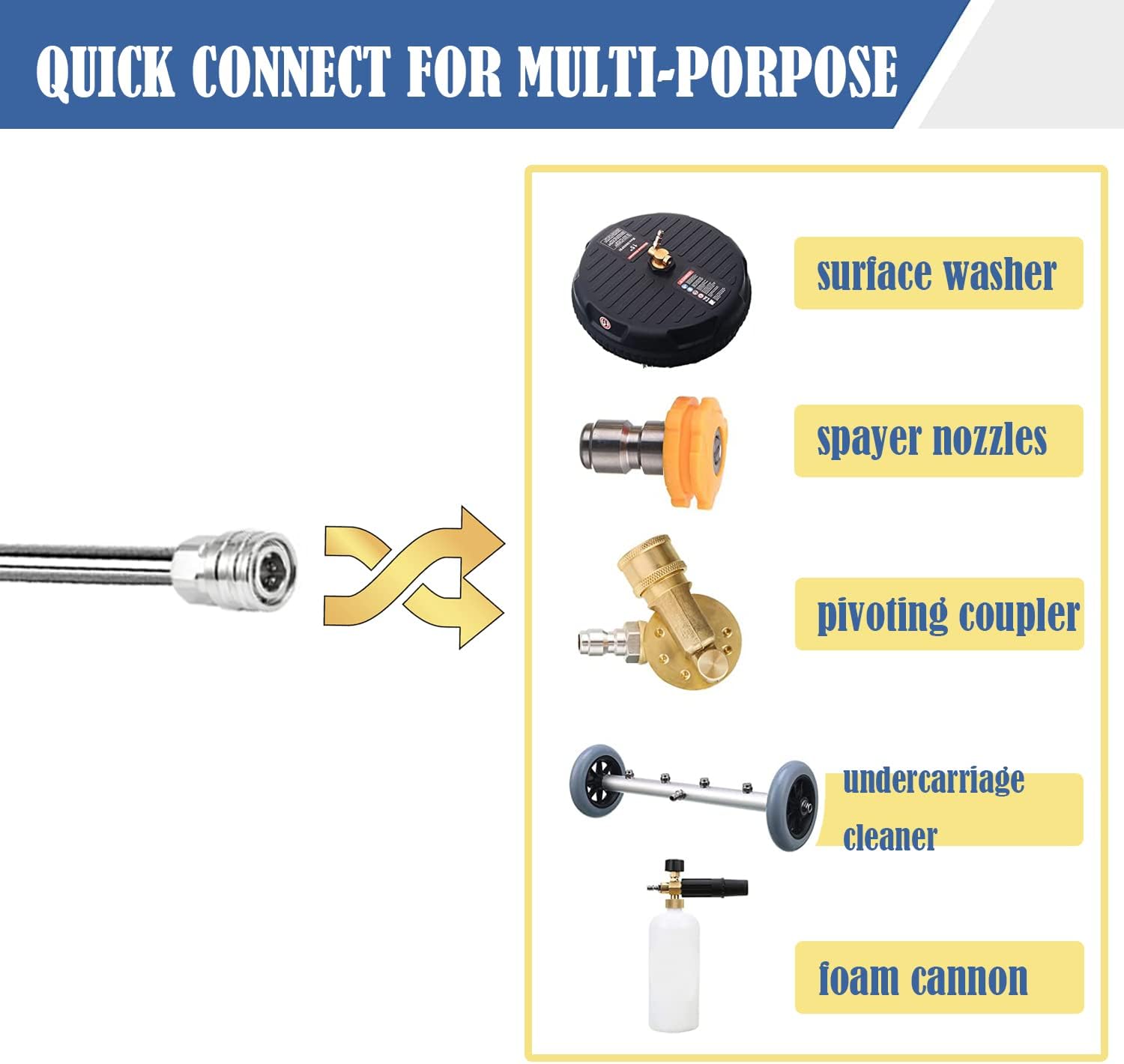 Selkie Pressure Washer Extension Wand, 60" Power Washer Extension Wand with 3pcs Curved Rod Lance& 7 Spray Nozzle Tips,Gutter Cleaner Attachment, 1/4” Quick Connect Fitting, 4000 PSI