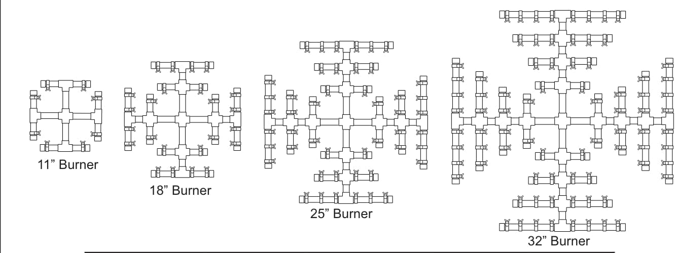 25" Inch Brass Jet Burner for Round & Square Fire Pit - Natural Gas or Propane Fire Pit Fireplace - Premium Fire Pit Burner for Outdoor (25" Inch, Propane)