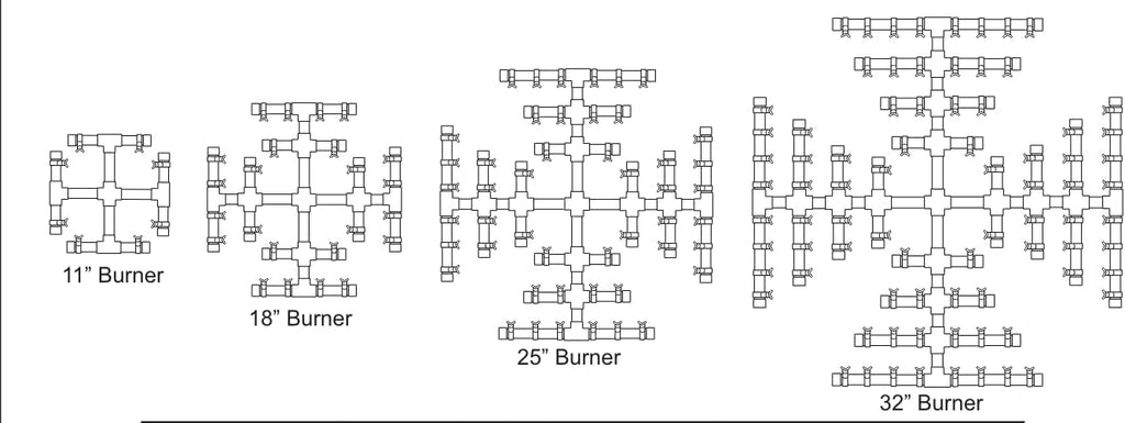 32" Inch Brass Jet Burner for Round & Square Fire Pit - Natural Gas or Propane Fire Pit Fireplace - Premium Fire Pit Burner for Outdoor (32" Inch, Propane)