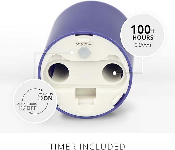 Luminara Outdoor Votive Flameless LED Candle, Vivid Ultramarine 2" x 3.2", Moving Flame Battery Operated Timer Remote Ready IPX4 Matte Plastic Finish