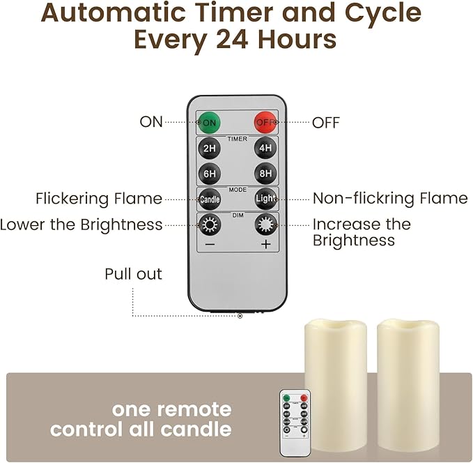 Flickering Flameless LED Candles with 10-Key Remote & Timer, Waterproof Outdoor Indoor f Battery Operated Candles for Home/Wedding/Festival Décor Set of 2 (D3 x H5.5) Ivory