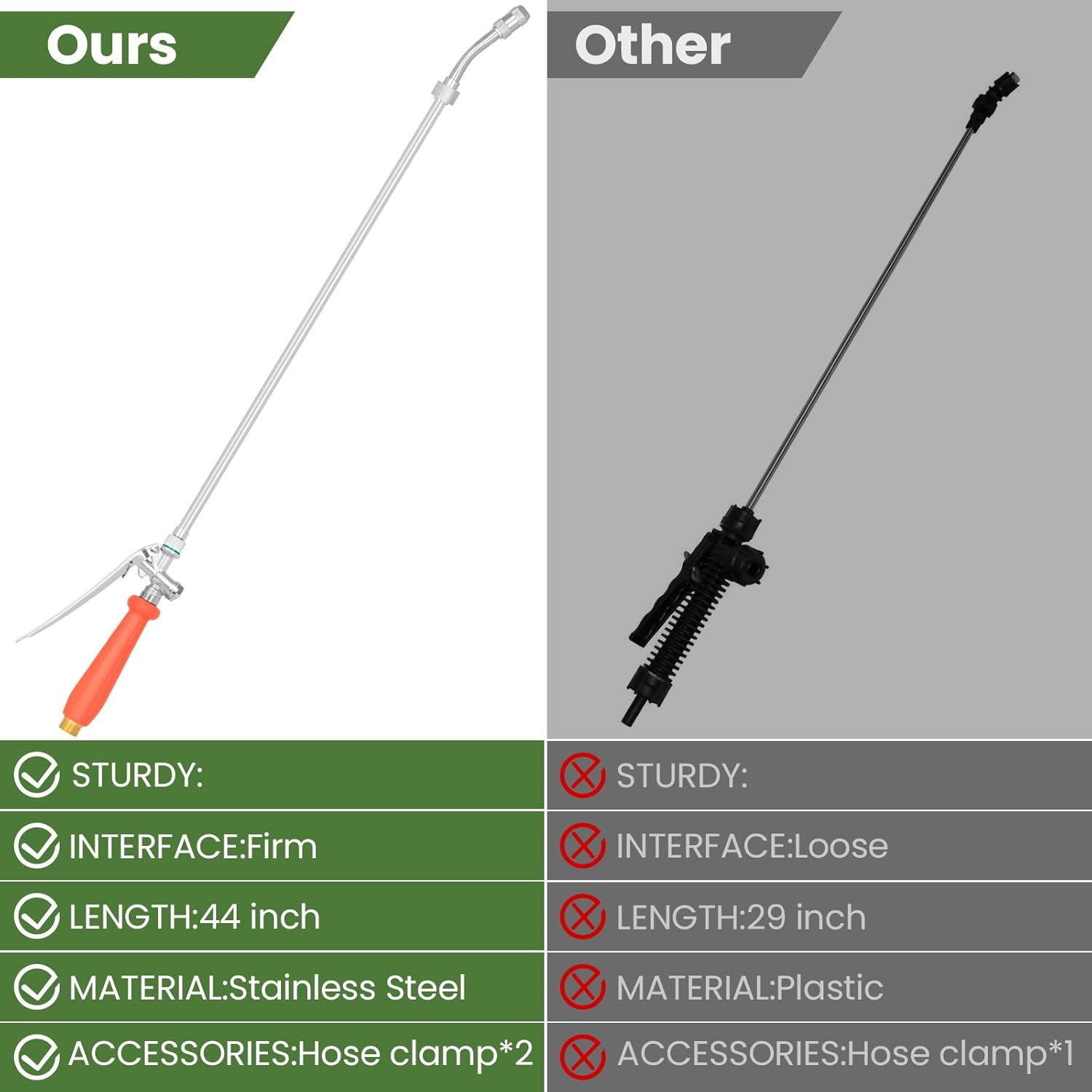 2Pcs 29" All Metal Replacement Sprayer Wand, Suitable for 1/2" Hose Quick Connector, 1/4" & 3/8" & 1/2" Brass Barb Spray Wand, Built-in Shut Valve Stainless Steel Spray Wand