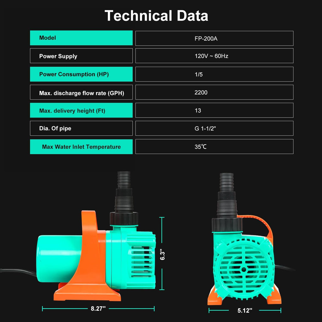 1/5HP Pond Pump, 2200GPH Waterfall Pump with Protective Mesh Filter for Koi Pond Pool Waterfall Fountains Fish Tank and Aquarium…