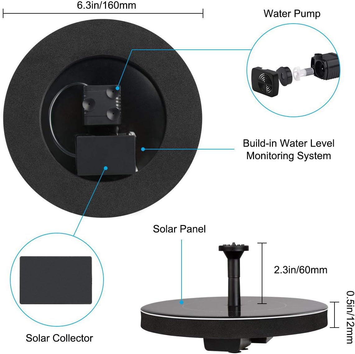 LAWOHO Solar Fountain Pump 1.5W Upgraded Submersible Solar Water Fountain Panel Kit for Bird Bath,Small Pond,Garden and Lawn