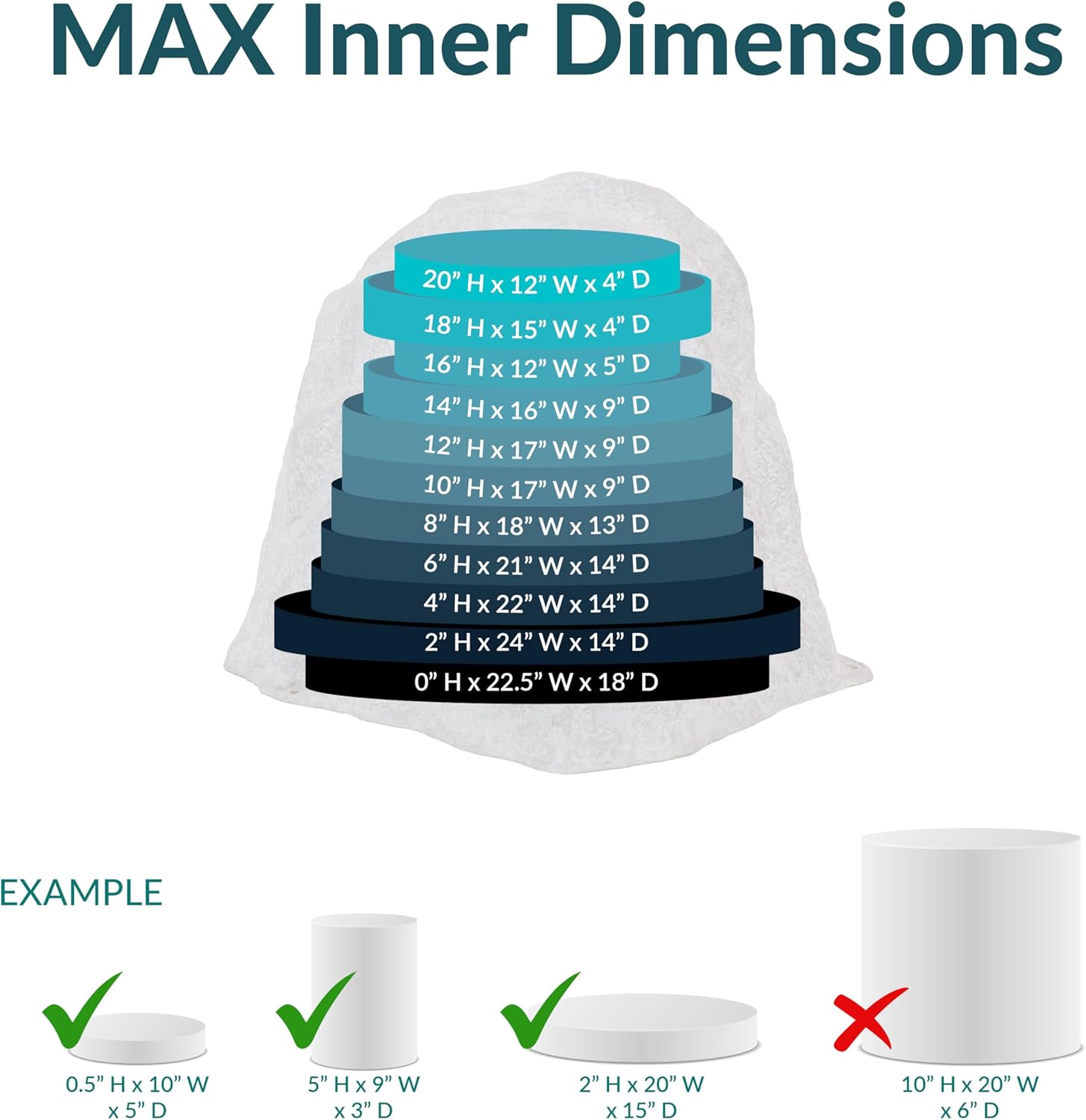 Sunnydaze 21.5” H Polyresin Faux Landscape Rock Cover - Lightweight Fake Rock Well Pump Cover for Outside - Sand - 2-Pack