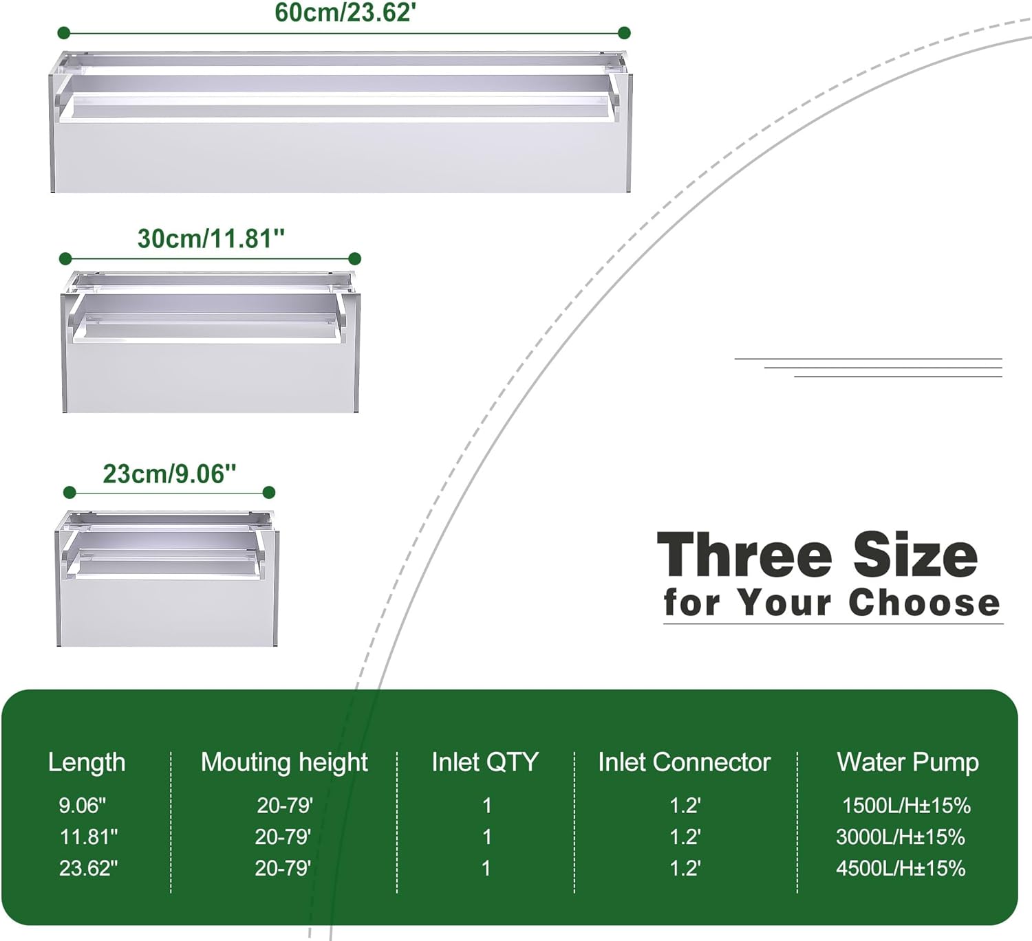 Waterfall Pool Fountain, LONGRUNNEW Transparent Acrylic Pool Waterfall Spillway, 9.06 Inches Pool Water Feature for Garden Patio, Backyard Koi Pond Decor
