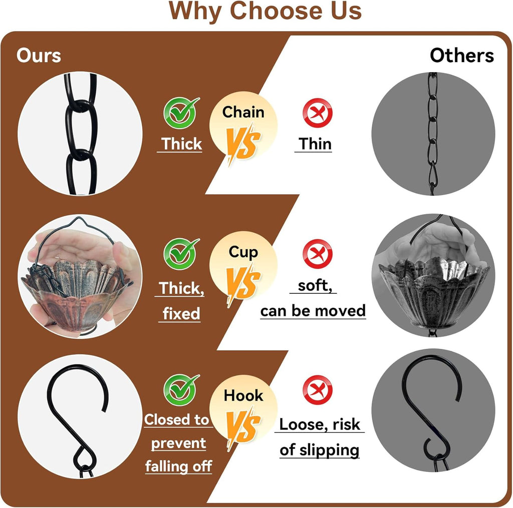 Copper Lotus Rain Chain 8.7 FT, Decorative Metal Rain Catcher with 12 Cups, Gutter Downspout Replacement