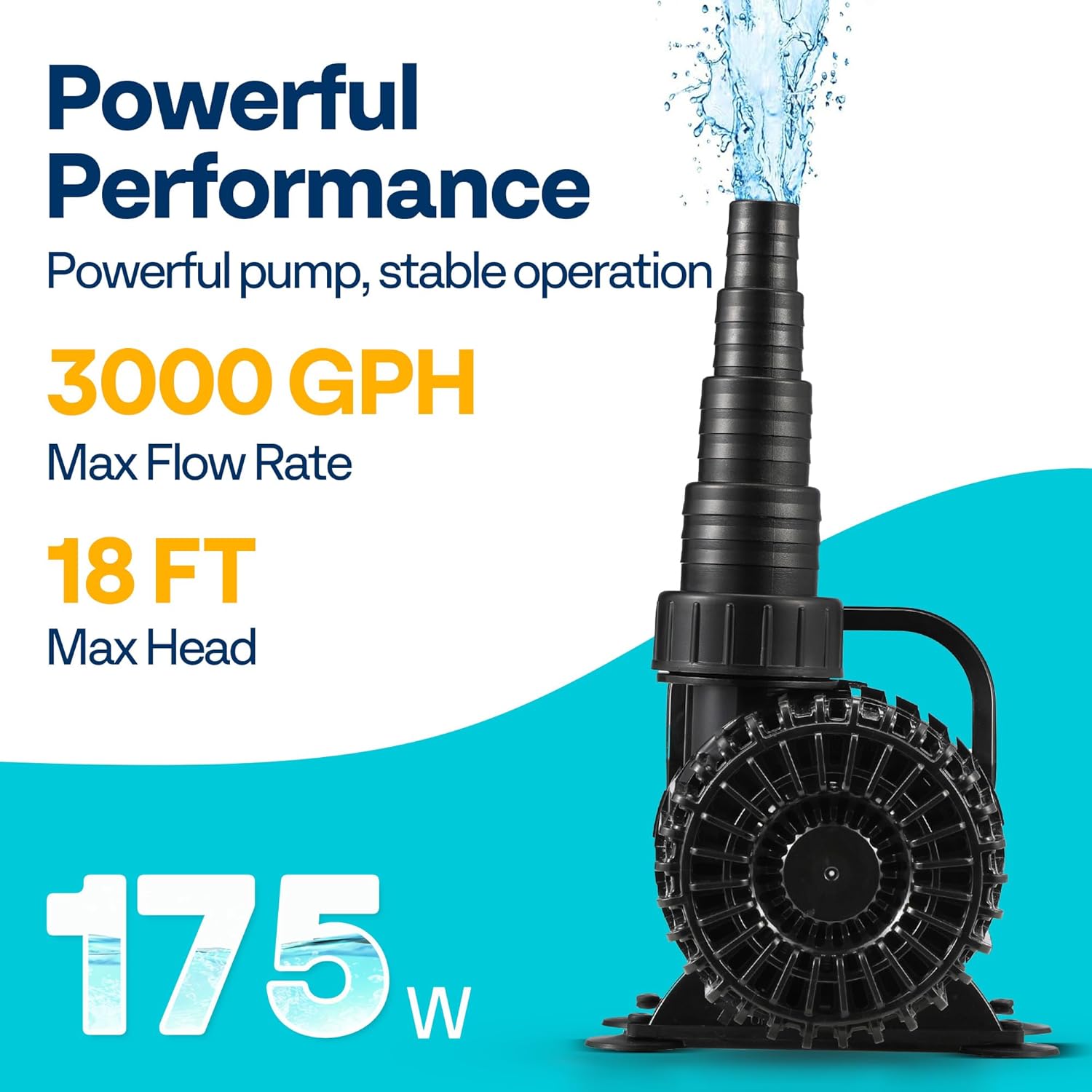VIVOHOME 175W 3000GPH Submersible Water Pump with 180° Seamless Adjustable Nozzle and Barrier Bag for Koi Pond Waterfall Fountains Fish Tank