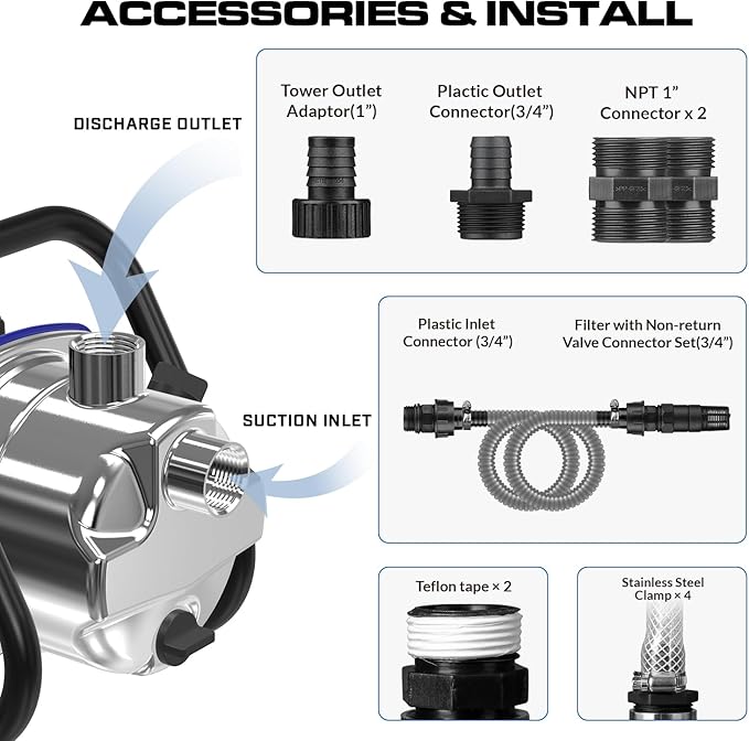 110V Electric Shallow Well Pump, 1.5HP 1532GPH 152FT Water Transfer Pump, Portable Stainless Steel Sprinkler Booster Jet Water Pumps for Garden Lawn Irrigation System