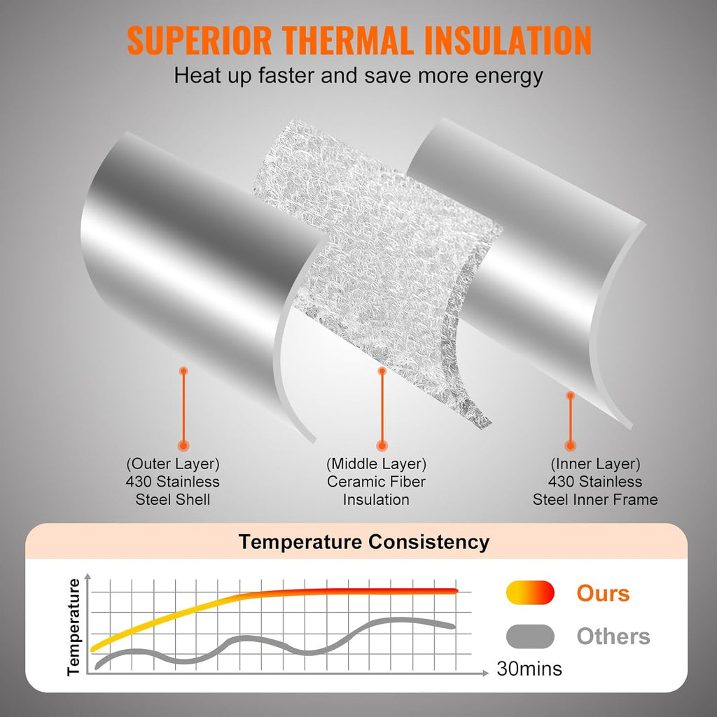 VEVOR Propane Outdoor Pizza Oven, 12 Inch Gas Pizza Maker, Portable Pizza Cooker with Thickened Pizza Stone, Carry Bag, Foldable Leg, Stainless Steel Pizza Oven for Outside Camping & Backyard