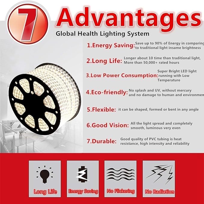 5050-60 Type AC 110-120V RGB LED Strip Lights, Flexible/Waterproof/Dimmable/Multi-Colors/Multi-Modes LED Rope Light + 24 Keys Remote for Home/Garden/Building Decoration (164ft/50m, RGB)