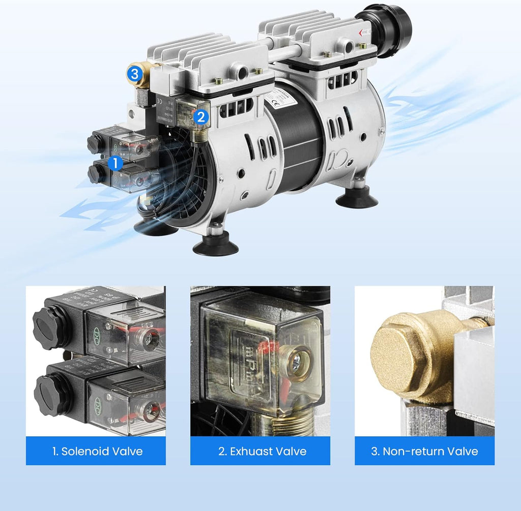 Pond Aerator Pump with Outdoor Cabinet, Touchscreen Displayer Operation, Ventilation Fan for Deep Water Circulation