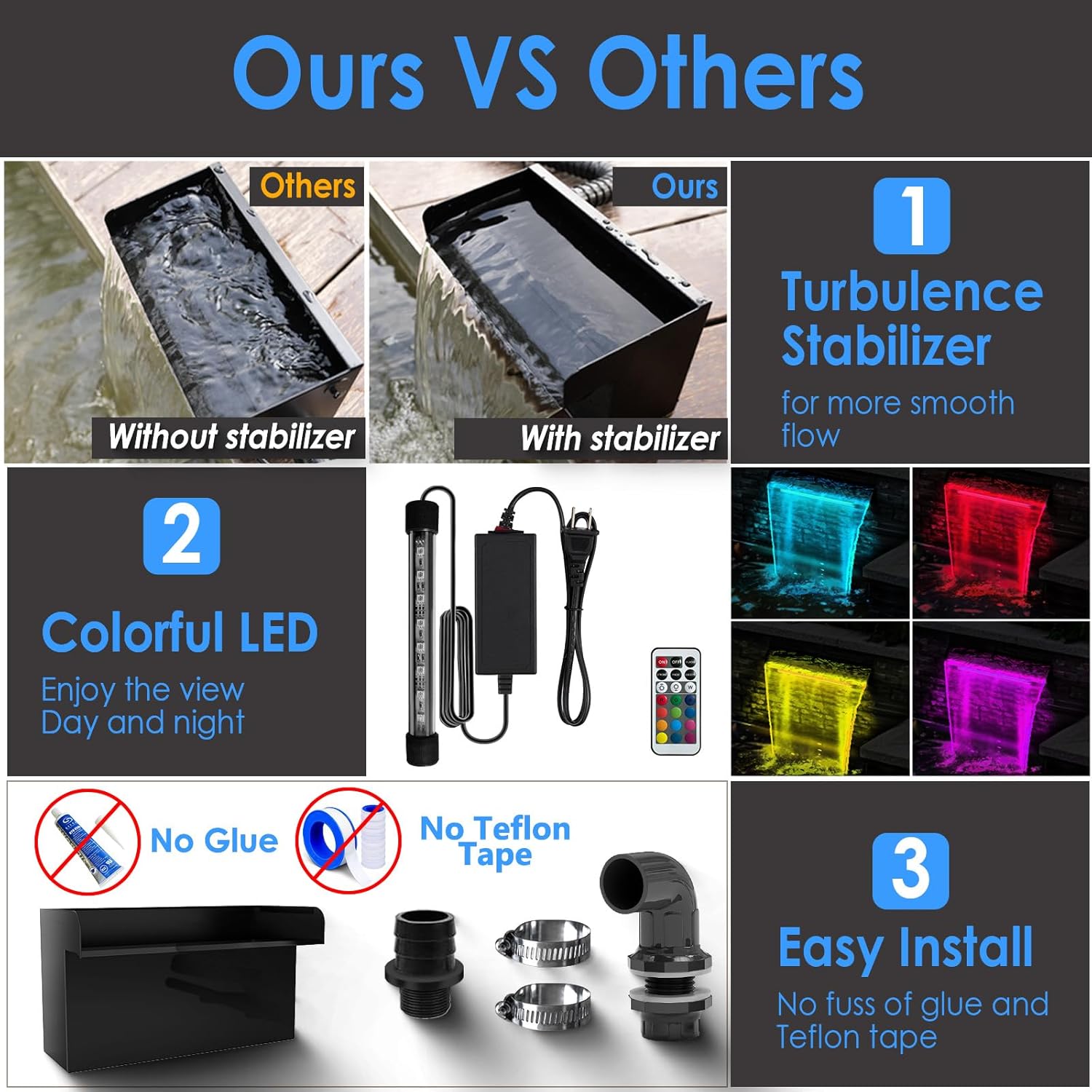 AquaMiracle All-in-1 Pond Waterfall Kit with LED Lights, 12" Stainless Steel Spillway with 660GPH Water Pump, Lighted Waterfall Fountain Outdoor for Water Garden, Backyard, Pool