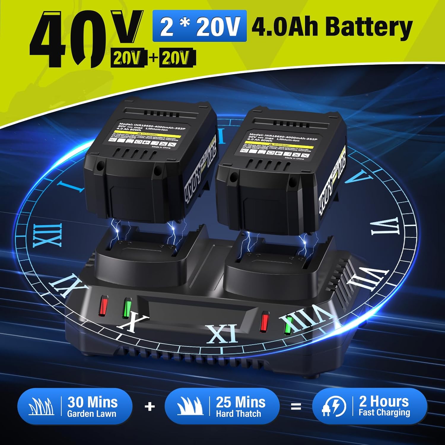 SEYVUM 40V 16-inch Cordless Lawn Mower with 45L Grass Collection Bag, 6 Position Height Adjustment Electric Lawn Mower, 20V 4.0Ah Battery Powered Push Lawnmower, 2.4A Fast Charger Included