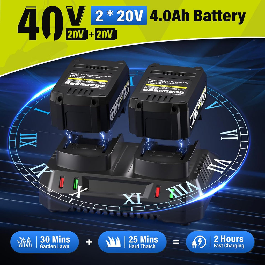 SEYVUM 40V 16-inch Cordless Lawn Mower with 45L Grass Collection Bag, 6 Position Height Adjustment Electric Lawn Mower, 2 x 20V 4.0Ah Battery Powered Push Lawnmower, 2.4A Fast Charger