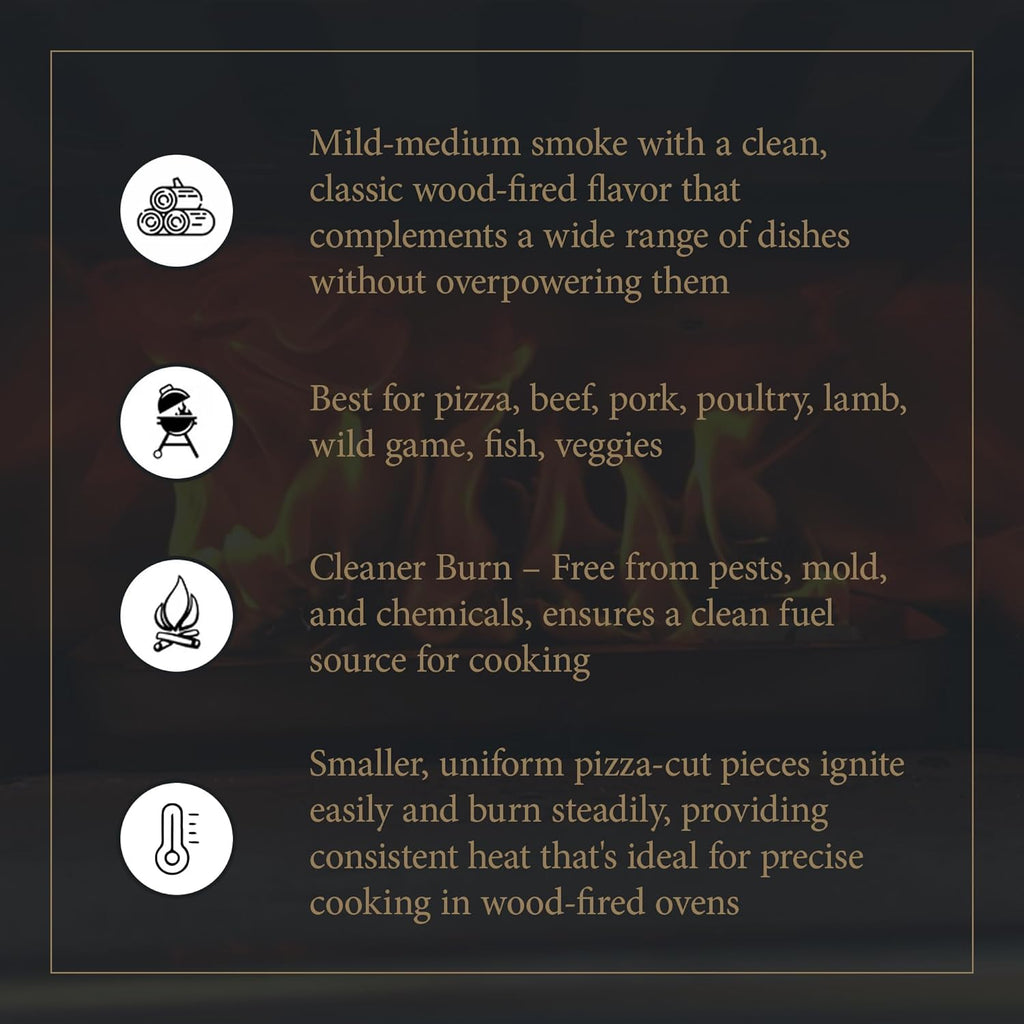 Cutting Edge Firewood 6 Inch Mini Pizza Oven Wood - Ultra Kiln Dried Premium Oak Cooking Wood for Portable Pizza Ovens - Miniature Logs - 50 Pound Box