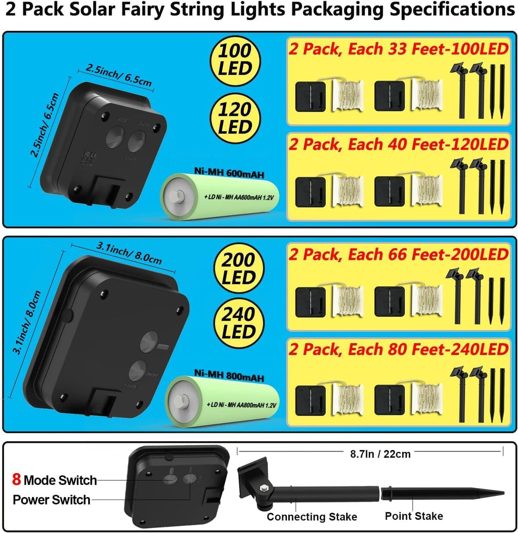 2 Pack Solar Powered Fairy String Lights Outdoor Waterproof 8 Modes Twinkle Christmas Decorations Lights, Each 33ft-100LED, 40ft-120LED, 66ft-200LED, 80ft-240LED, (Red, 66)