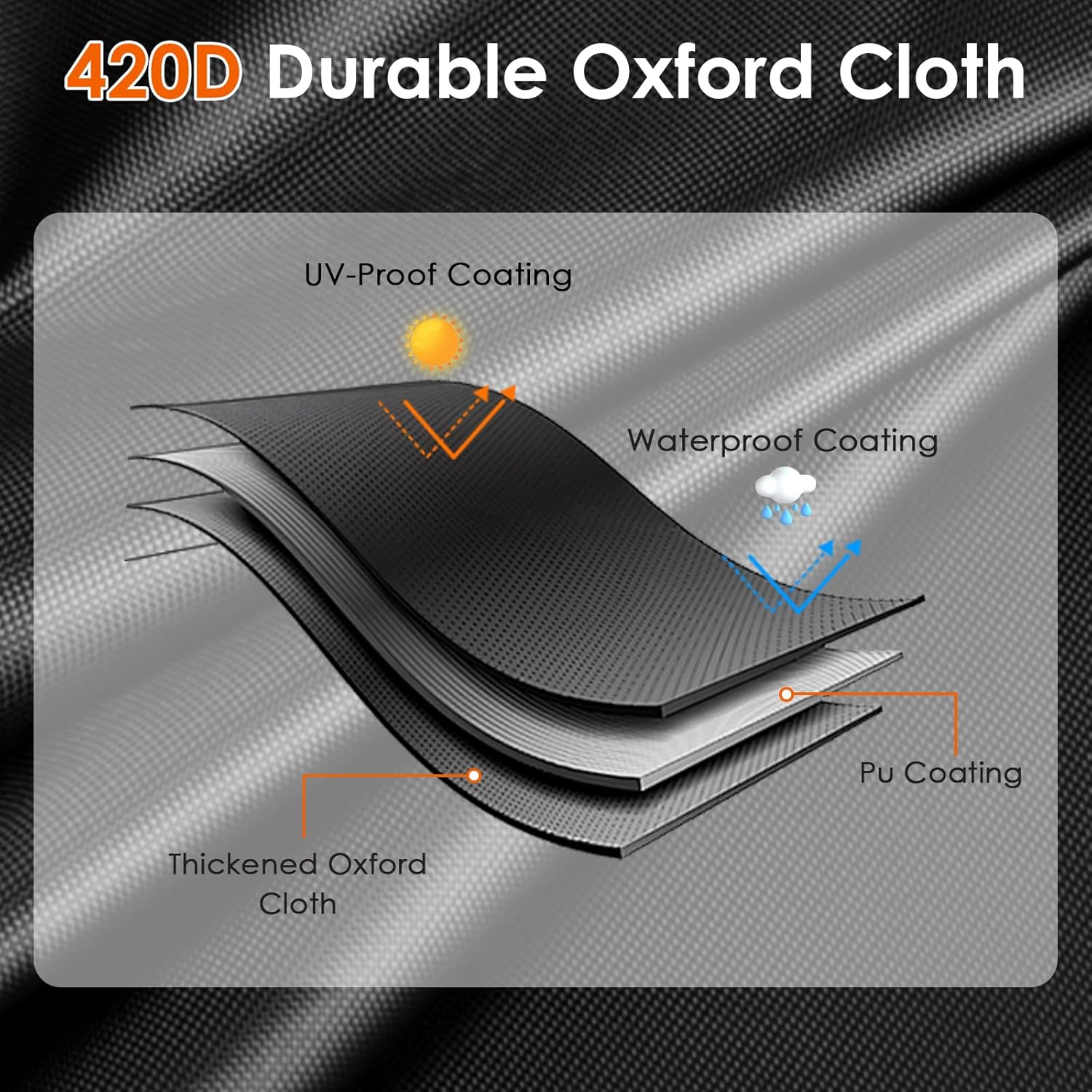 Pizza Oven Cover for Ninja Artisan MO201,TwoPone Waterproof Pizza Oven Accessories Carry Cover for Outdoor