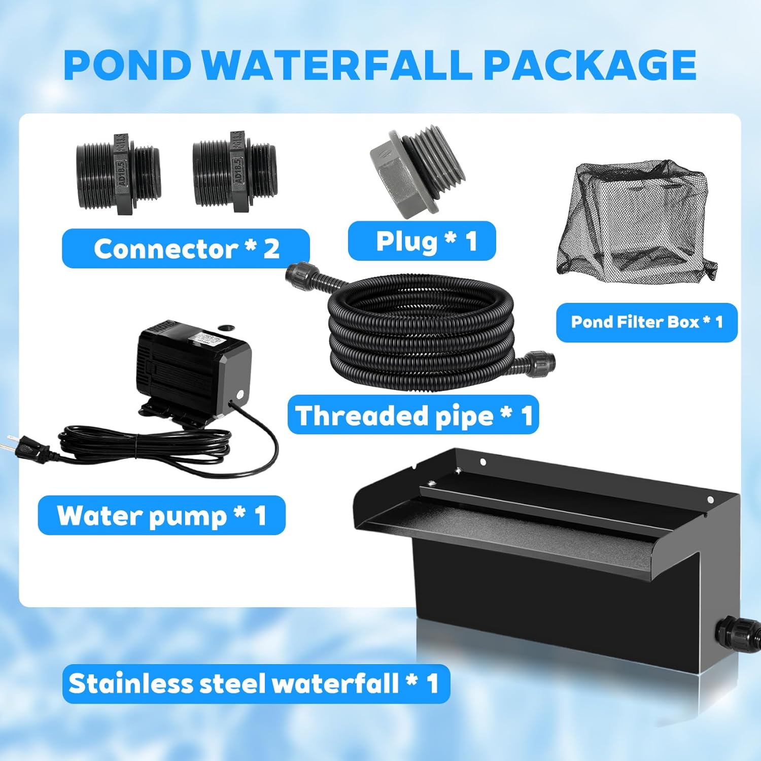 Pond Waterfall Kit with Pond Filter Box - 55W Submersible Pump & 12" Adjustable Waterfall Spillway | Complete Set with Extra Long Hose for Garden Ponds, Backyard Water Features