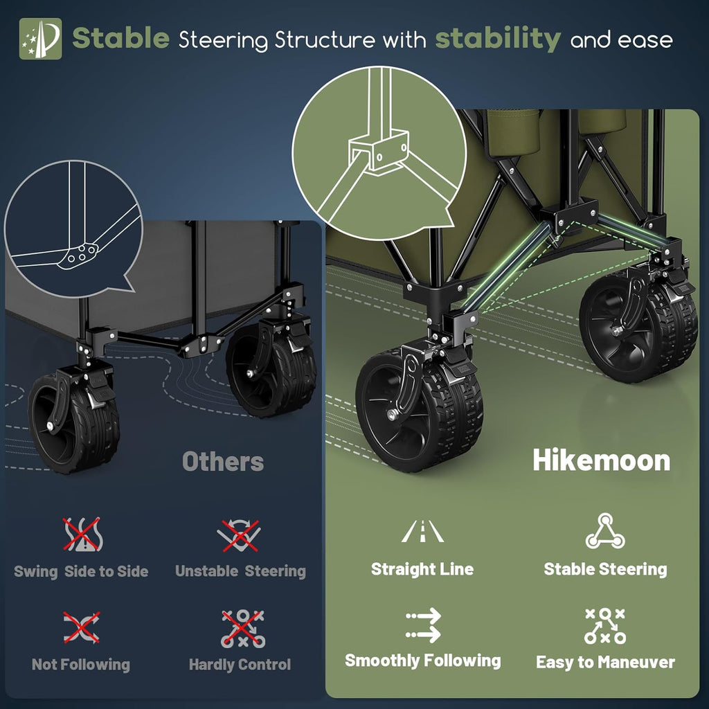 300L Extra Large Wagons Carts Foldable, 560LBS Heavy Duty Collapsible Beach Wagon 48" Long with Big All-Terrain Wheels, Utility Folding Cart for Camping, Grocery, Sports, Garden, Green