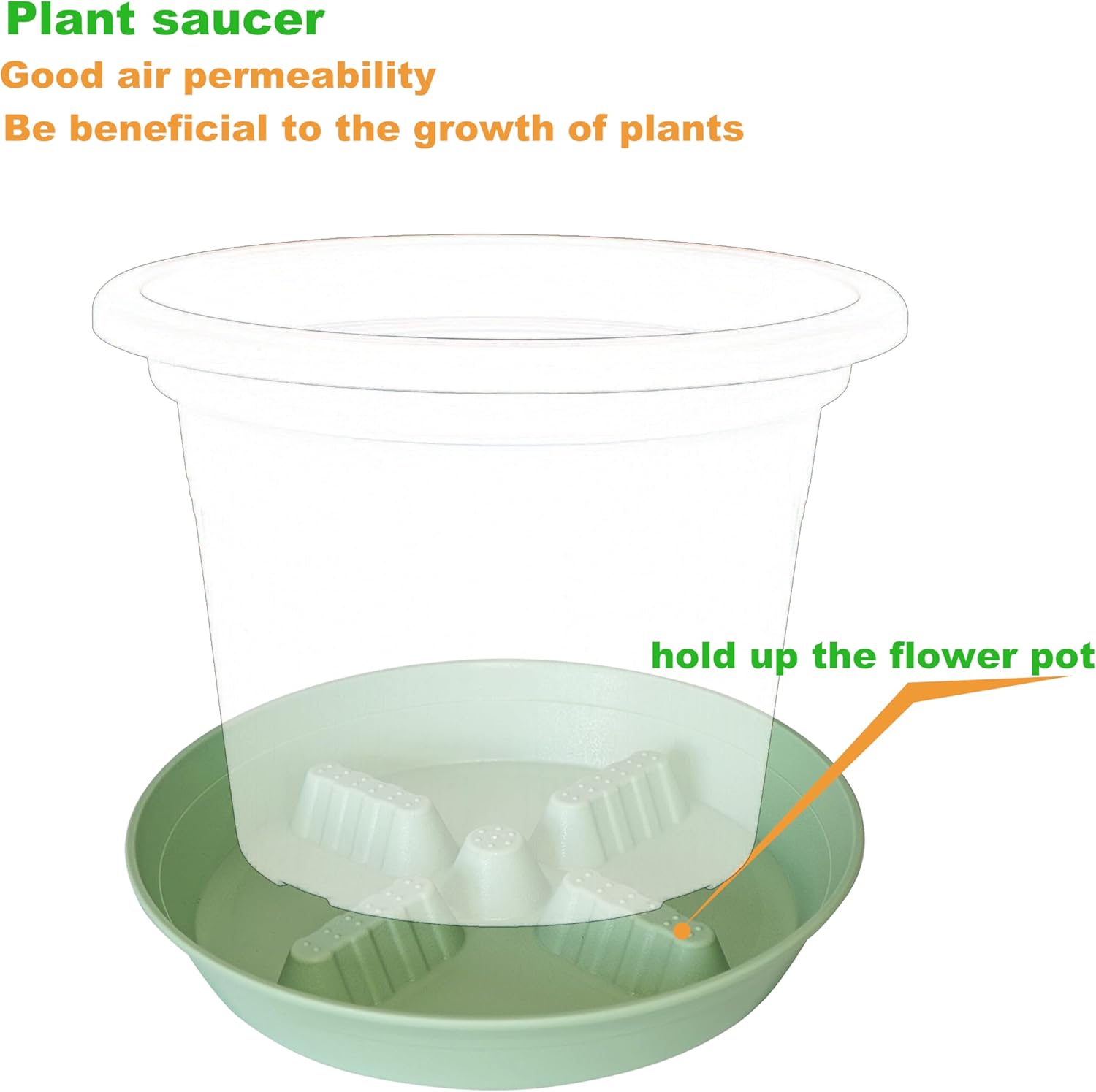 4 Pack Plant Saucer 8 inch, 10 12 14 17 inch, Plant Stand Plastic Plant Saucers for Indoors Outdoor, Heavy Duty Flower Planter Drip Trays for Pots, Pot Saucers for Plants, Grow Bags Saucers